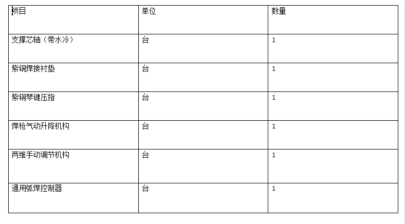 拼板焊配置.png