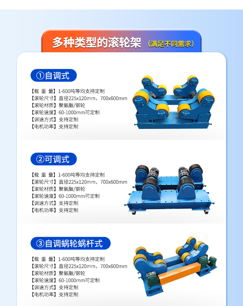 长轴滚轮架是什么设备