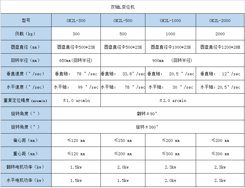 高精度双轴L变位机.png